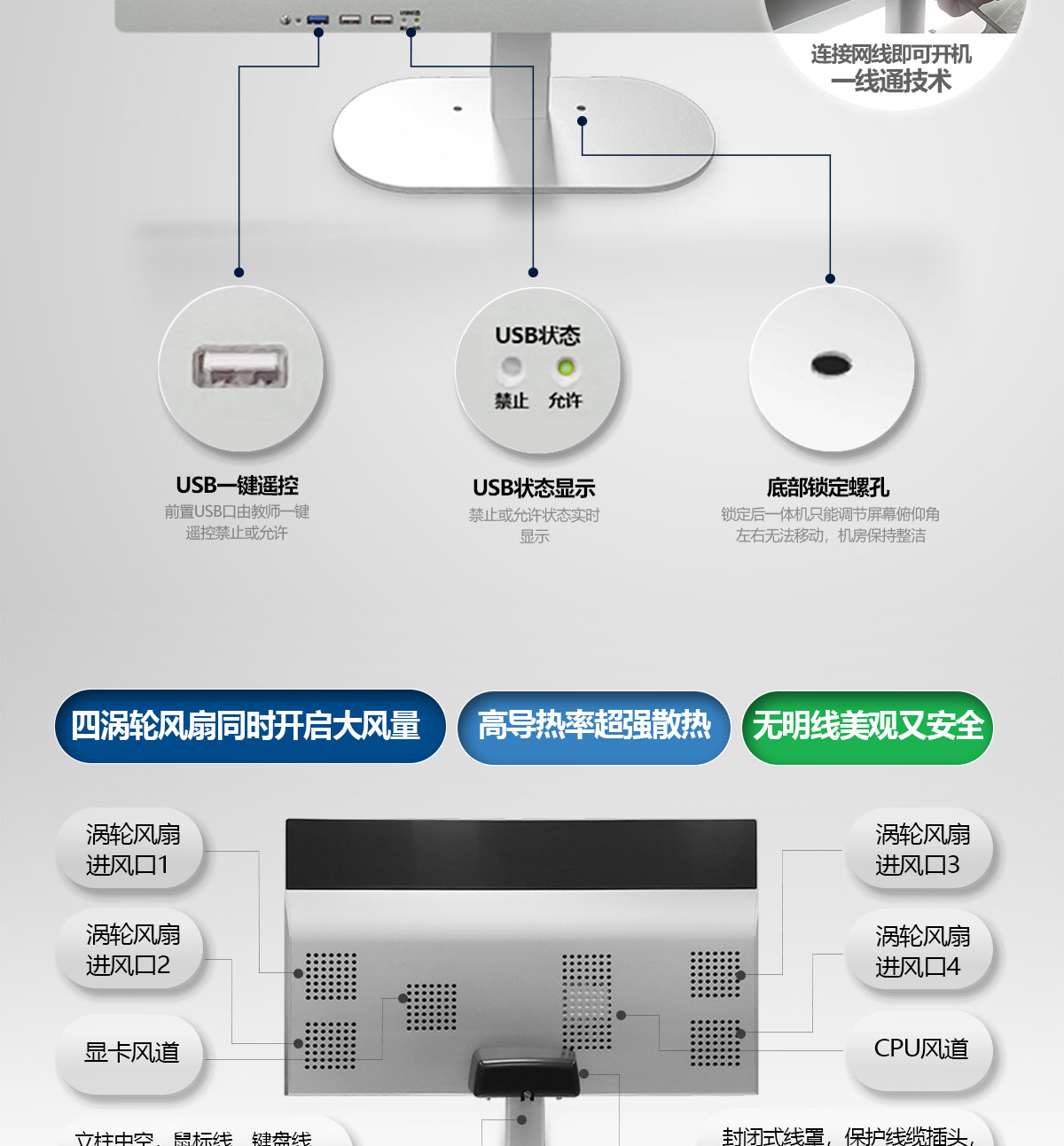 一體機(jī)詳情(移動(dòng))_02.jpg